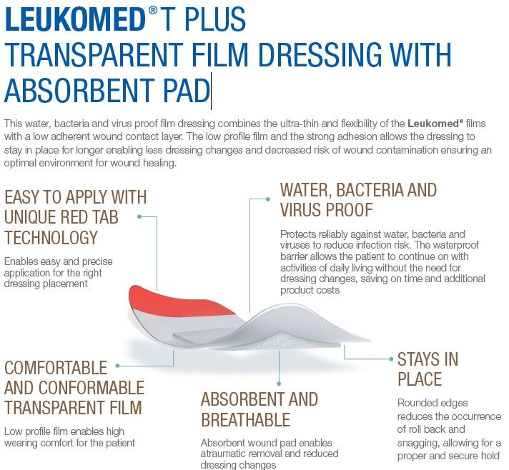 Leukomed® T Plus Transparent Film Dressing, 10cmx25cm – Box/50