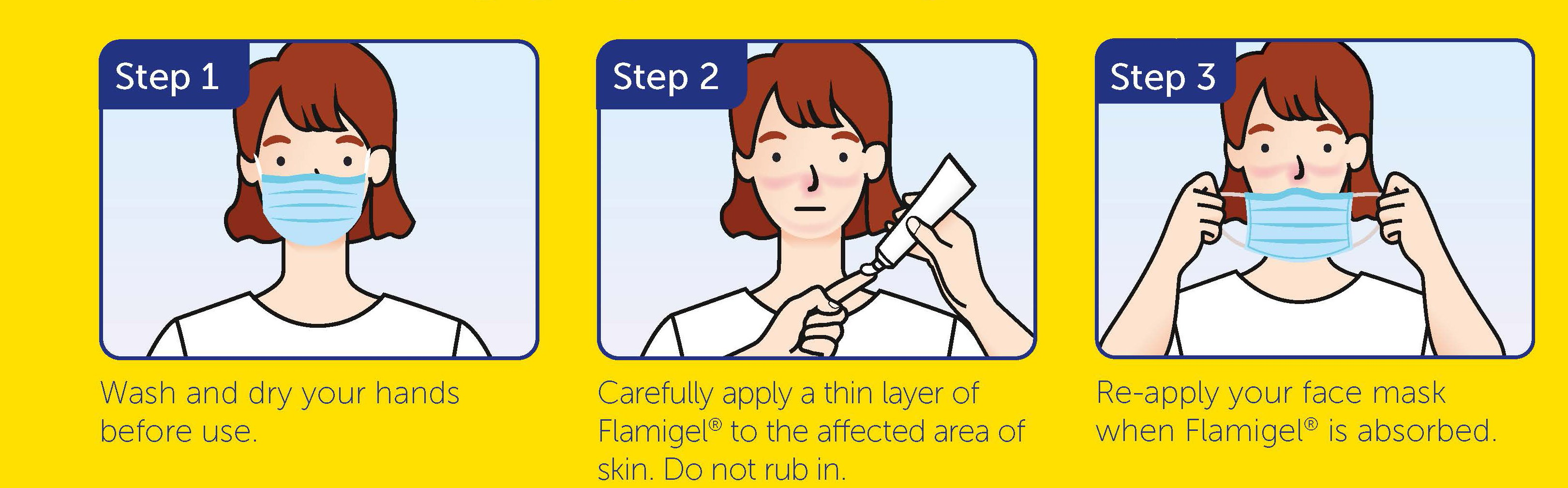 how to apply flamigel.jpg