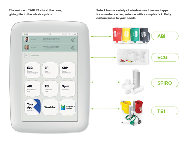 MESI Landing page panel_March 2024 VMS.png