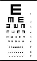 Distance Eye Chart E’s Direct 3m