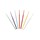 Bionix Safe Ear Curette Variety Kit