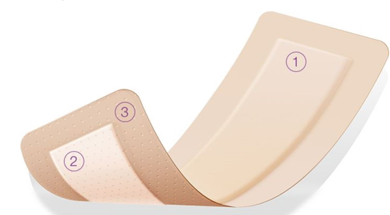 Convatec FoamLite® Adhesive Wound Dressing, 8x8cm – Box/10