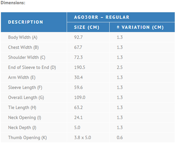 AGO30RR_Dimensions chart.jpg