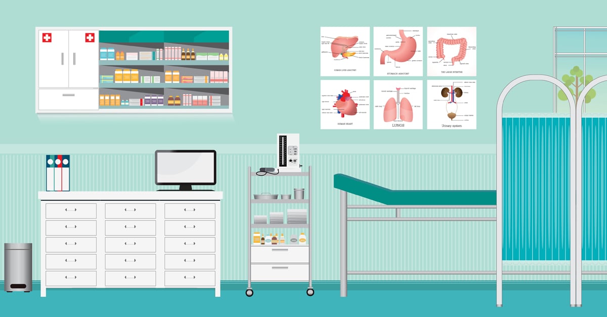 New Medical Practice Set Up & Checklist